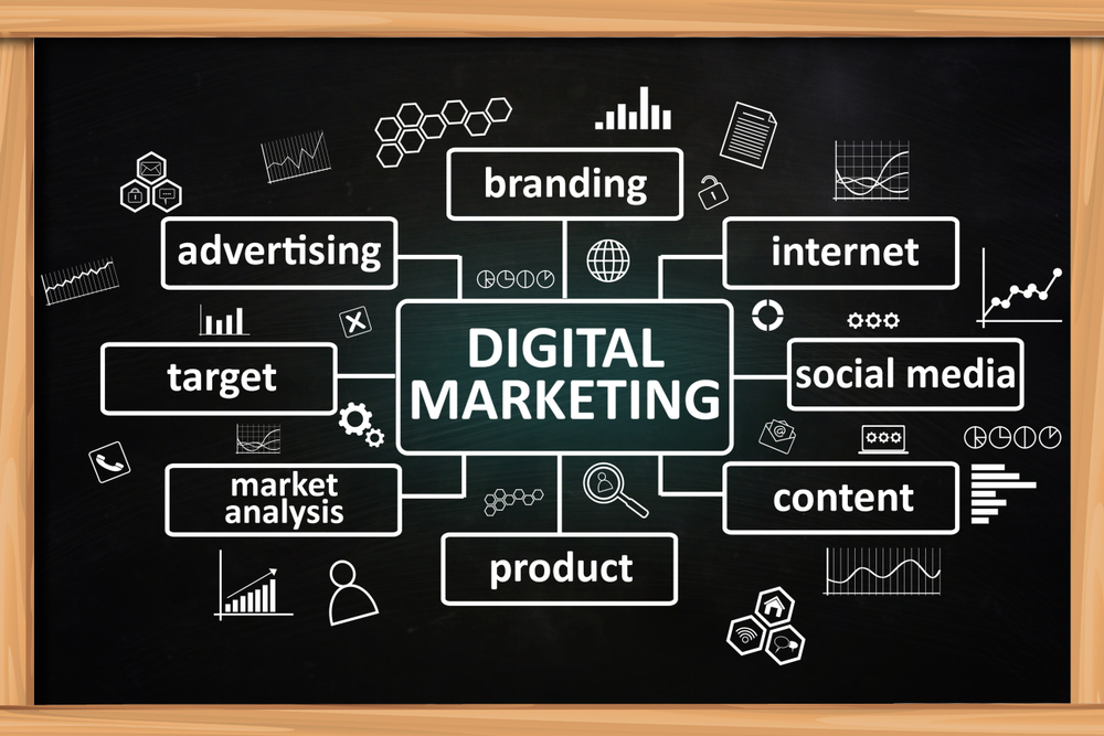 best digital marketing agency in kuwait