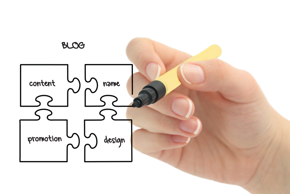 blog content marketing stats