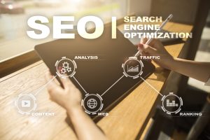 content marketing and seo