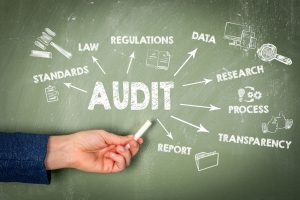 content marketing audit