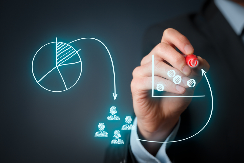 content marketing positions
