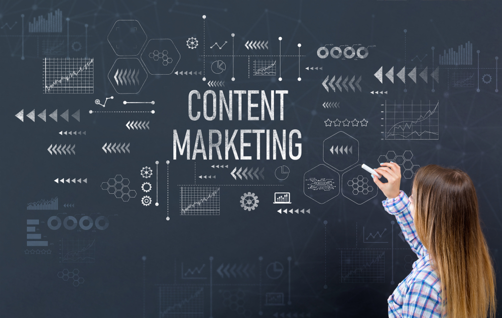 content marketing stats
